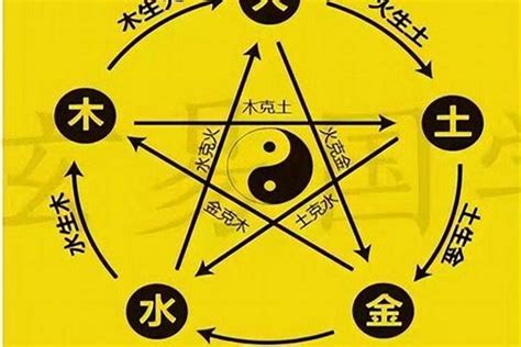 土旺缺金|八字五行土旺缺金的人怎么办